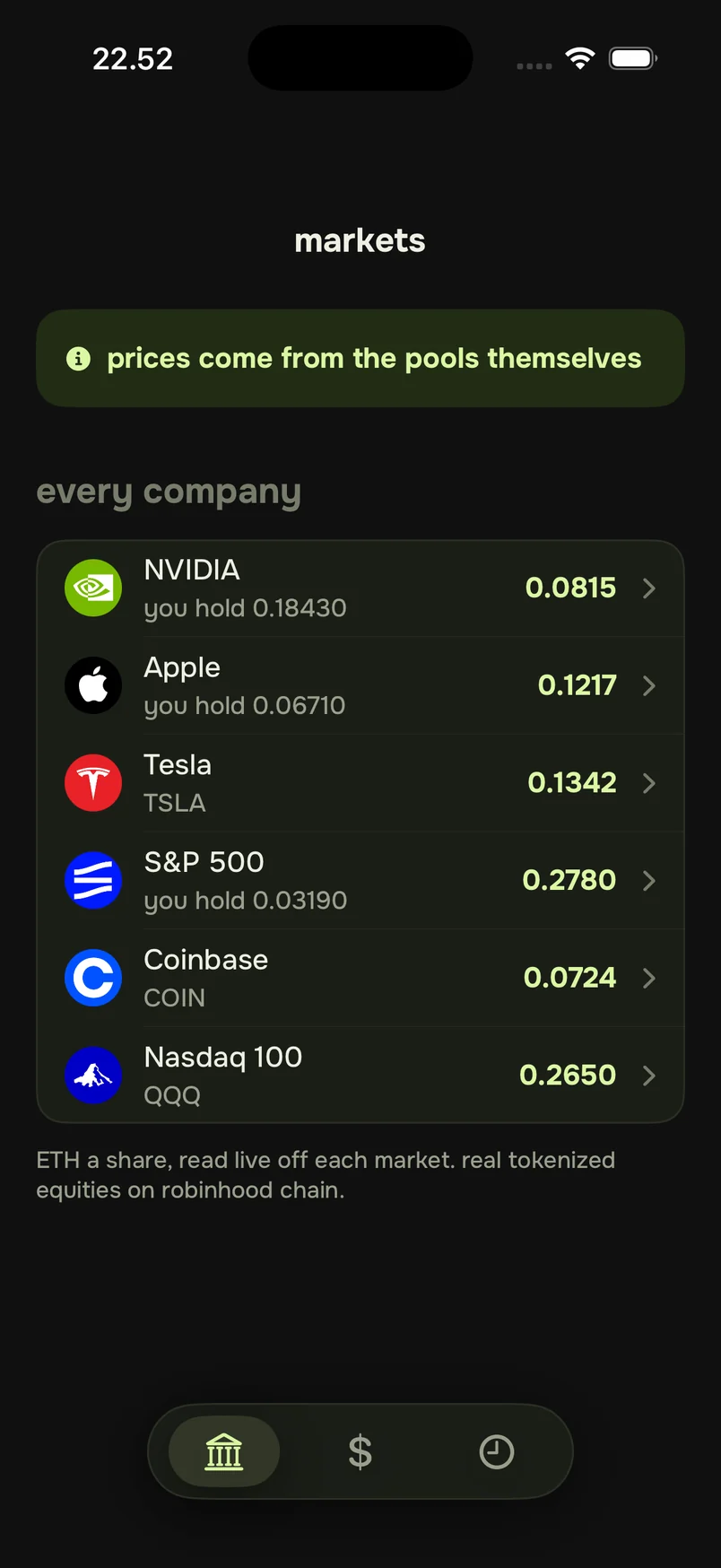 The markets screen